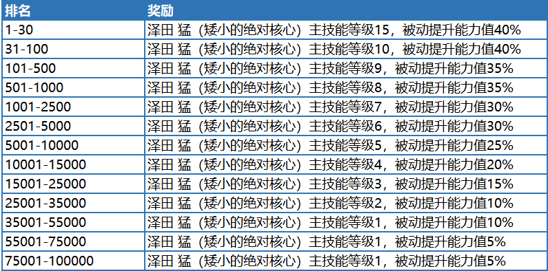 4530b6cdbb38a88325f704c3b2d87bed.png